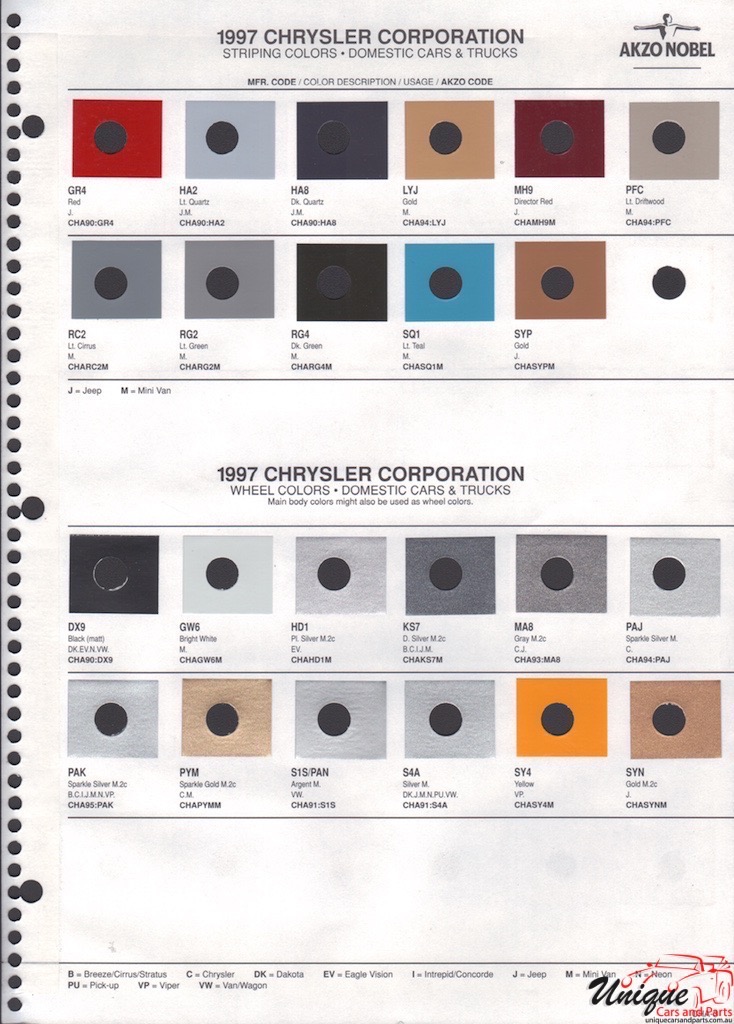 1997 Chrysler Paint Charts Akzo 3